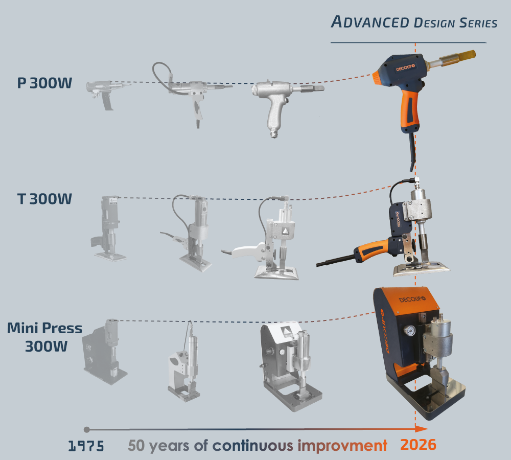 50 years of improvment