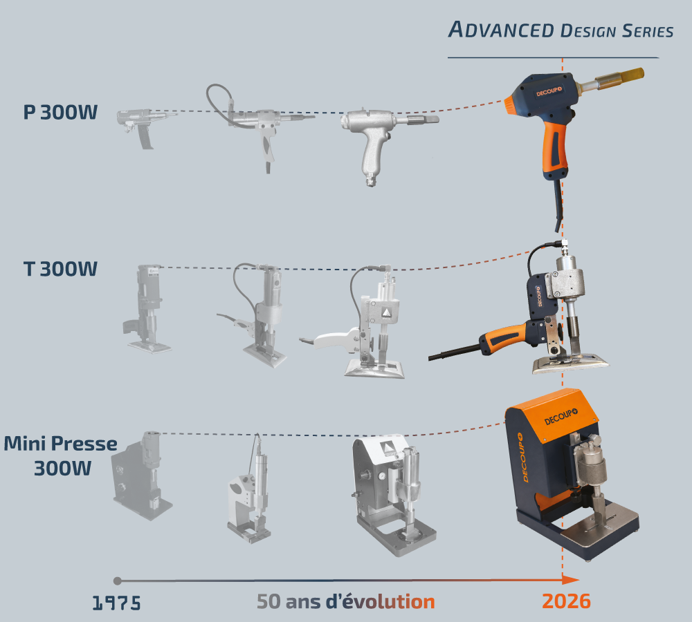 50 ans d'évolution